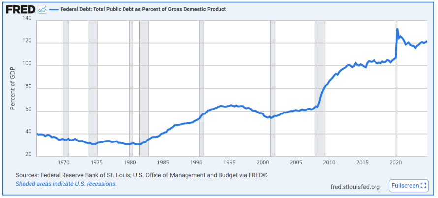 chart-1.png chart-1.png