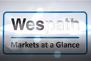 Markets at a Glance video series logo